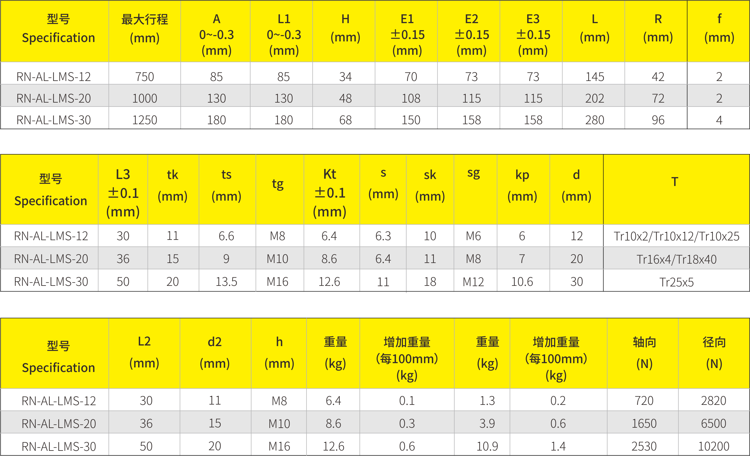 2024澳门原料网1688